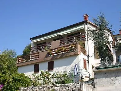 Apartman Margita
