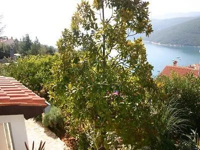 Apartman Margita